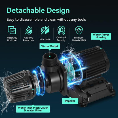 1587 GPH Submersible Water Pump, 55W Pond Pump with 16.5FT. Lift Height for Koi Pond Pool, Waterfall, Fish Tank, Aquarium, Statuary, Hydroponic, Ultra Quiet, Barrier Bag & 16.5FT Power Cord