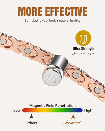 Jecanori Flower Copper Bracelets for Women, Effective Magnetic Therapy Bracelet for Women, Adjustable Copper Jewelry Gift