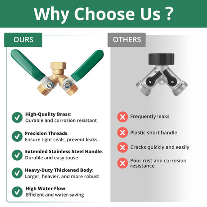 Brass Garden Hose Splitter, Water Hose Splitter 2 Way Heavy Duty with Stainless Steel Extension Handles, Hose Y Splitter 3/4” GHT Threads