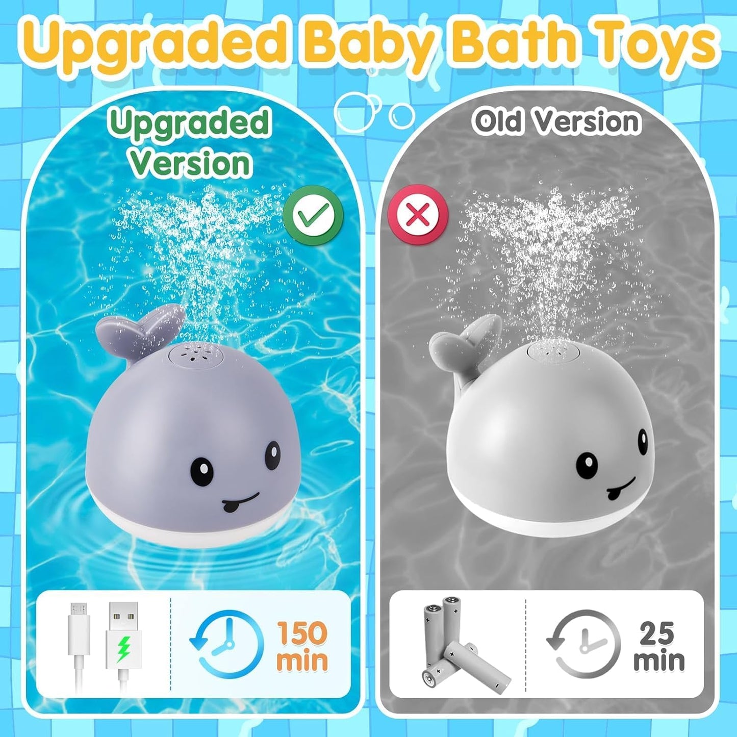 Gigilli Baby Bath Toys, Light up Bath Toys for Kids Ages 1-3, Pool Water Toys 1 Year Old Boys Girls Gifts, 6-12-18 Months Baby Whale Bath Toy Sprinkler, Toddler Fountain Bathtub Water Table Toy