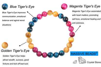 MASSIVE BEADS Triple Tiger's Eye - Fuck Off Handmade Handmade Yoga Stretch Elastic Bracelet Natural Stone Crystal Healing Power Energy Gifts for Unisex Adult 4mm