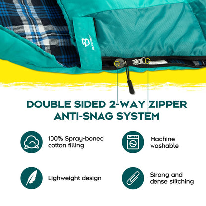 Bessport Sleeping Bag Winter | Flannel Lined 18℉ - 32℉ Extreme 3-4 Season Warm & Cool Weather Adult Sleeping Bags Large | Lightweight, Waterproof for Camping, Backpacking, Hiking