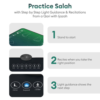 My Salah Mat for Adults - Smart Interactive Prayer Mat for Adults & Reverts Learning Surahs, Salah, Duas, & More - Muslim Prayer Rug with 25 Touch Keys, Padded Prayer Mat Layer, & Speaker for Ages 8+