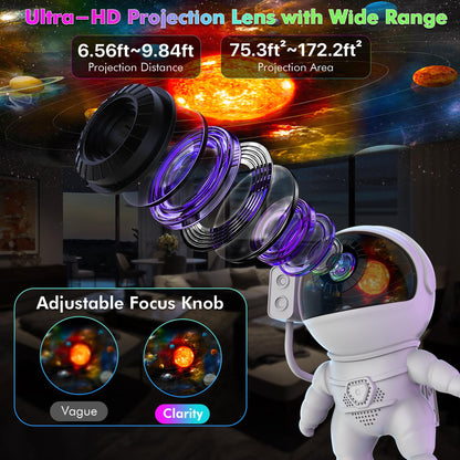 Aimetoile Astronaut Galaxy Projector Light for Bedroom, 12-in-1 HD Nebula Northern Lights Projector with 360° Rotating Projection, Fixed Rocket Night Light with Timer, Gift for Boys Girls Kids