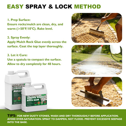 169 oz Clear Mulch Glue for Landscaping — Strong Rock Glue for Landscaping, All-Weather Anchor Binder Adhesive, Locks Down Gravel & Stones, Prevents Wind & Rain Erosion, Pet-Safe (Covers 500 sq ft)