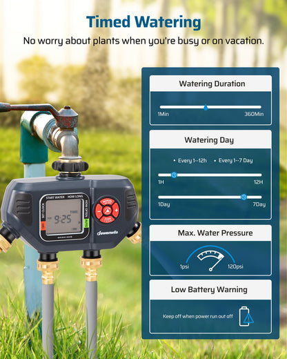 DEWENWILS Sprinkler Timer 4 Zone, Water Timer for Garden Hose with Rain Delay/Manual/AUTO Irrigation, Programmable Outdoor Faucet Hose for Yard, Lawn