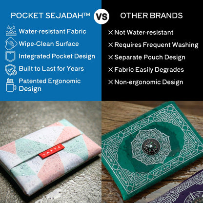 TAKVA The Pocket Sejadah™ | Portable Foldable Travel Prayer Mat, Waterproof, Ramadan/Eid Gift, Perfect Muslim Gift, Pocket Size (Design in Japan, Made in Turkey)