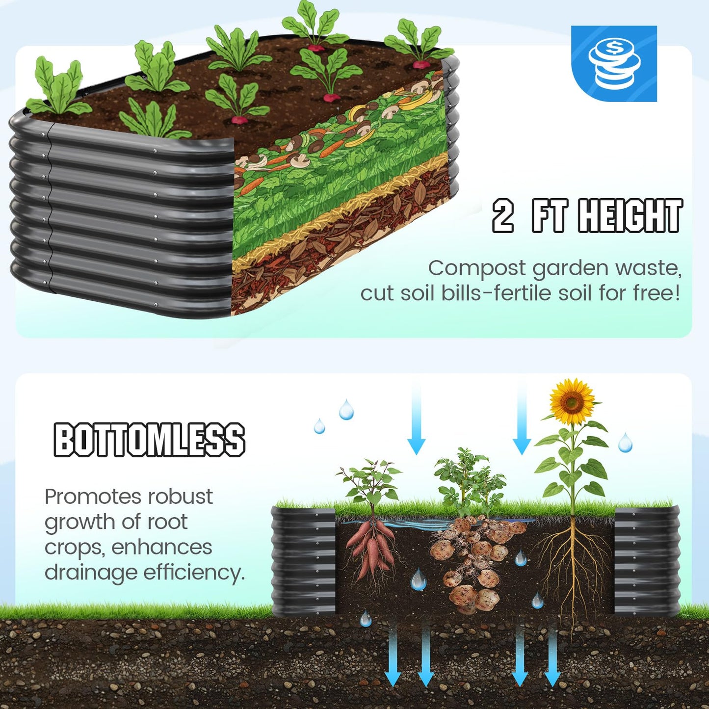 Quictent Galvanized Raised Garden Bed Kit, 6x3x2 ft Oval Metal Planter Box Tall for Vegetables Outdoor Backyard, Strengthened by Crossbar, Dark Gray