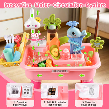 HUASHILUO Upgraded Water Table for Toddlers 1-3 with Electric Water Pump, Kids Water Table with Faucet, Play Food Accessories Fishing Toy, Kitchen Play Sink Toys for Girl Boy