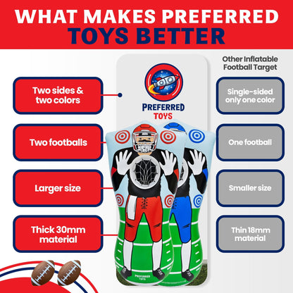 Preferred Toys 65” Inflatable Football Target Net Toss Game - Double-Sided Throwing Practice Football Stuff with Mini Balls - Backyard Tailgate Party Sports Toy for Kids & Adults - Red/Blue