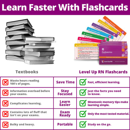 Pediatrics Flash Cards – No Fluff – Only Essential Info for Nursing School – 2026 NCLEX ATI HESI Review LPN RN Flash Cards (222 Cards)