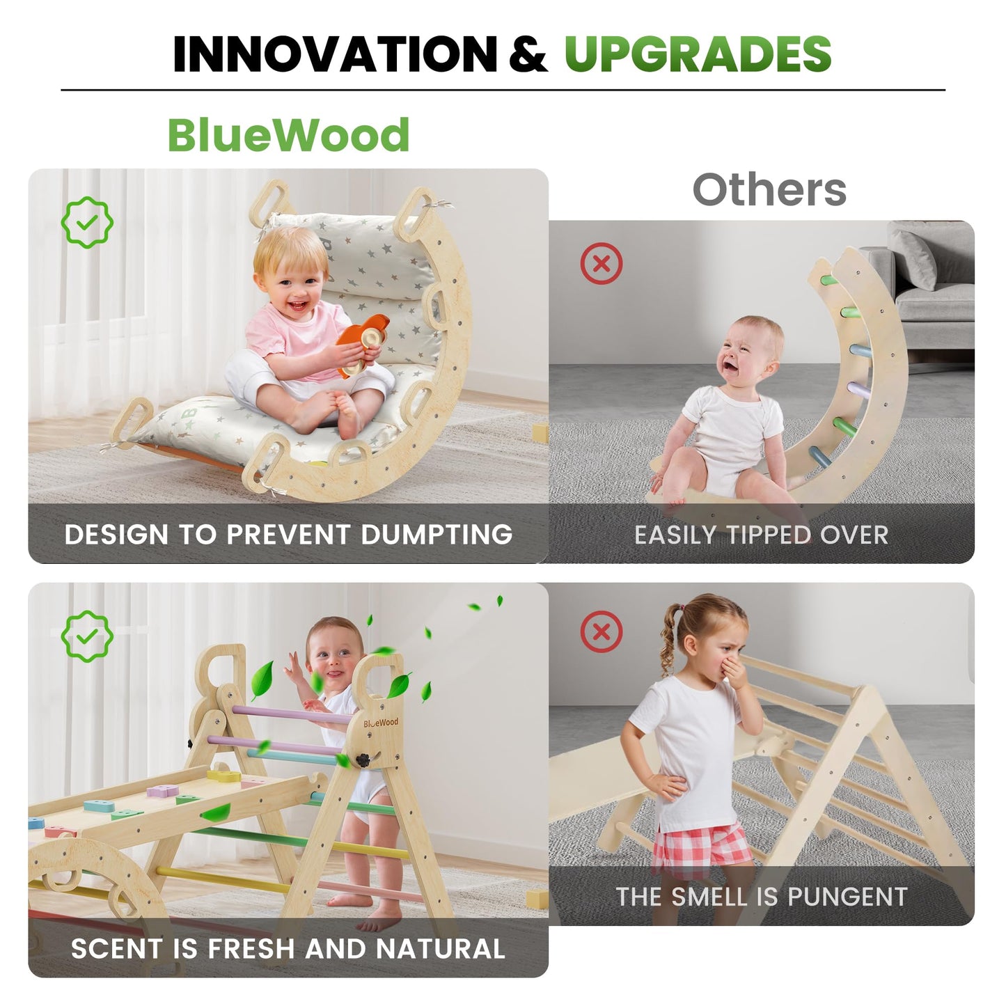 BlueWood Pikler Triangle Set with Cushion - Climbing Toys for Toddlers 9-in-1, Montessori Philosophy Play Jungle Gym with Arch, Ramp, Ladder (Rainbow)