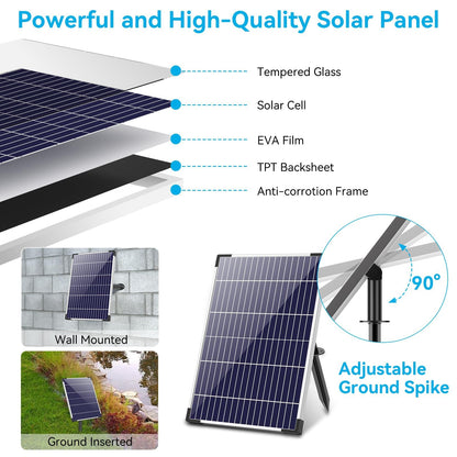 POPOSOAP Solar Water Pump 12W, Solar Water Fountain Pump with 160GPH Submersible Pond Pump Adjustable Flow for Solar Fountain, Pond, Fish Tank, Garden, Pool, Water Features