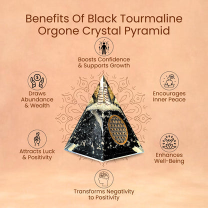 Orgone Black Tourmaline Pyramid – Healing Crystal for Protection, Motivation, EMF Shielding & Meditation – Orgonite Pyramid for Chakra Balancing, Reiki, Spiritual Energy & Positive Vibrations