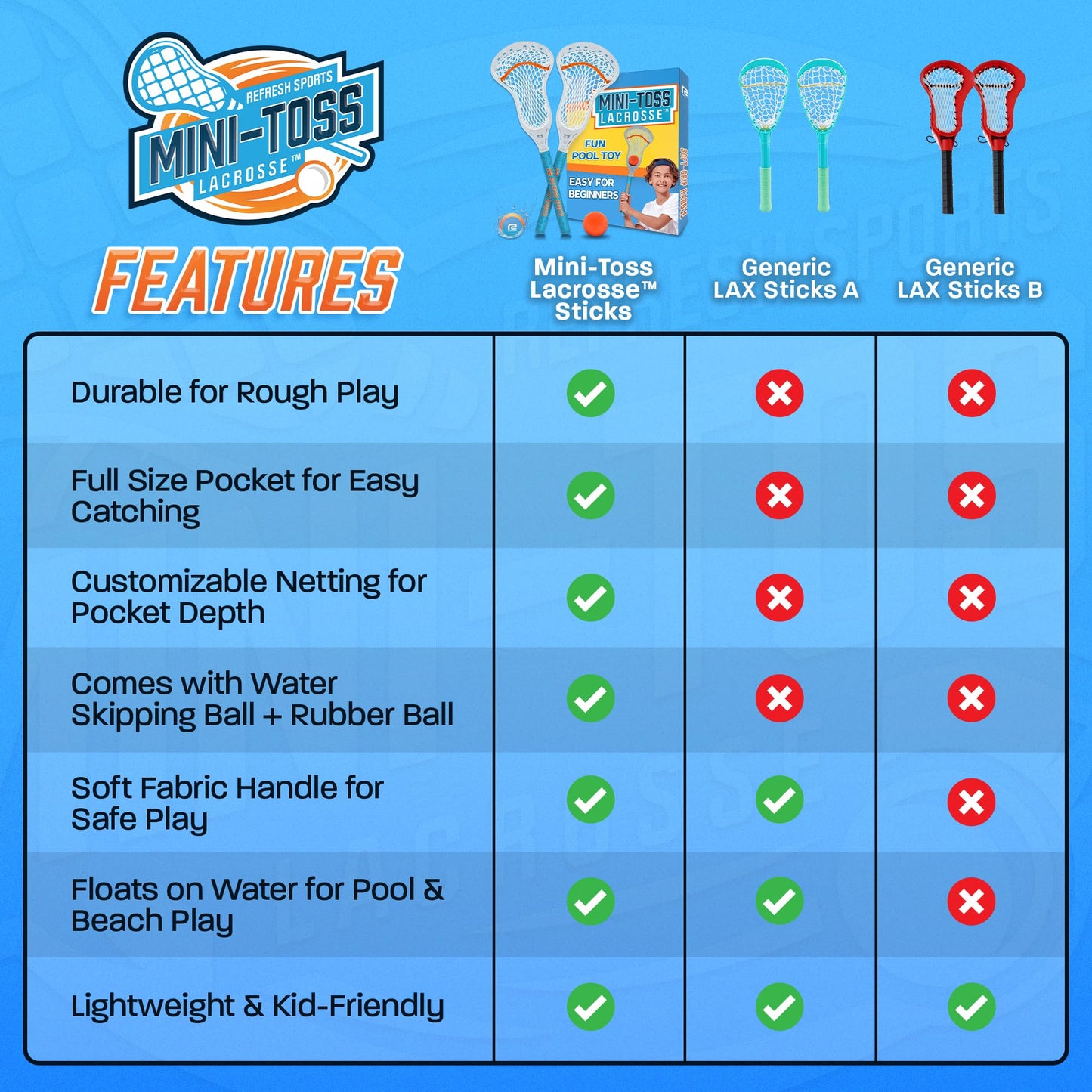 Mini Toss Lacrosse Sticks - Pool Games & Outdoor Beach Lacrosse Gifts - Best Beach Toys for Kids All Ages & Gifts for Teen Boys Ages 3 4 5 6 7 8 9 10 11 12 + Year Old Boys Toys Gift Ideas 2026