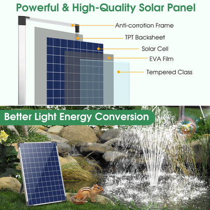 Antfraer 25W Solar Fountain Pump, Solar Water Pump 340GPH Flow Adjustable, Solar Pond Pump with 16.5Ft Cord & PVC Tubing for Pond Small Pond Garden Waterfall Backyard Hydroponics Water Features