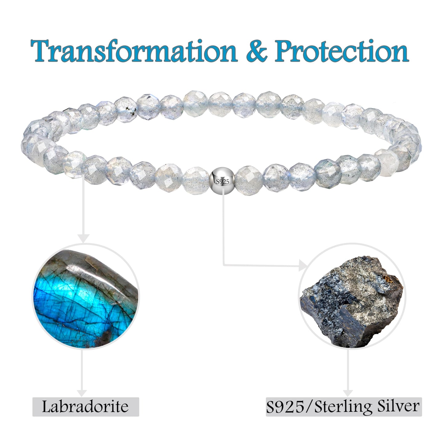 Farfume Labradorite - Transformation & Protection - Beaded Bracelets for Women,Handmade Natural Stone 4mm Beads 925 Sterling Silver Stretch Bracelets, Chakra Crystal Gemstone Jewelry Gifts for Mom