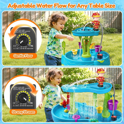 Water Table Pump Kids Toys: Firefighter Water Table Pump Continuous Flow Adjustable Water Pressure 12V Safe Plug-in Long Cord No Drilling Kids Outdoor Water Play Toys Accessories for Toddlers 1-3 4-8