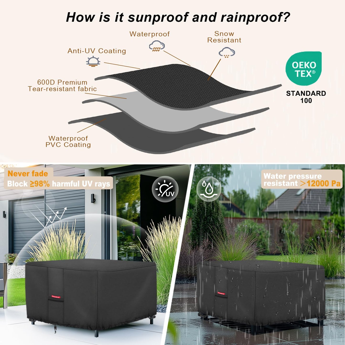 Porch Shield Fire Pit Cover - Waterproof 600D Heavy Duty Fade Resistant Square Patio Fire Pit Table Cover Black - 40 x 40 inch