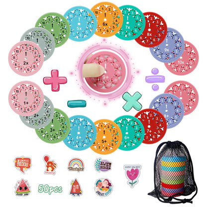 Math Fidget Spinners,Educational Math Fact Fidget Spinners,Stimmers&Fidgeters,Math Games Toy Gift for School-Age Kids，Kindergarten,Pupil,Preschool Children(18pcs Add,Sub,Mult,Div)