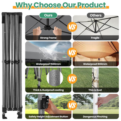 COBIZI 10x15 Heavy Duty Pop up Canopy Tent with 4 sidewalls, Commercial Outdoor Tents for Parties,Backyard Event, Wedding, All Season Waterproof Event Shelter with Carry Bag, Gray(Frame Thickened)