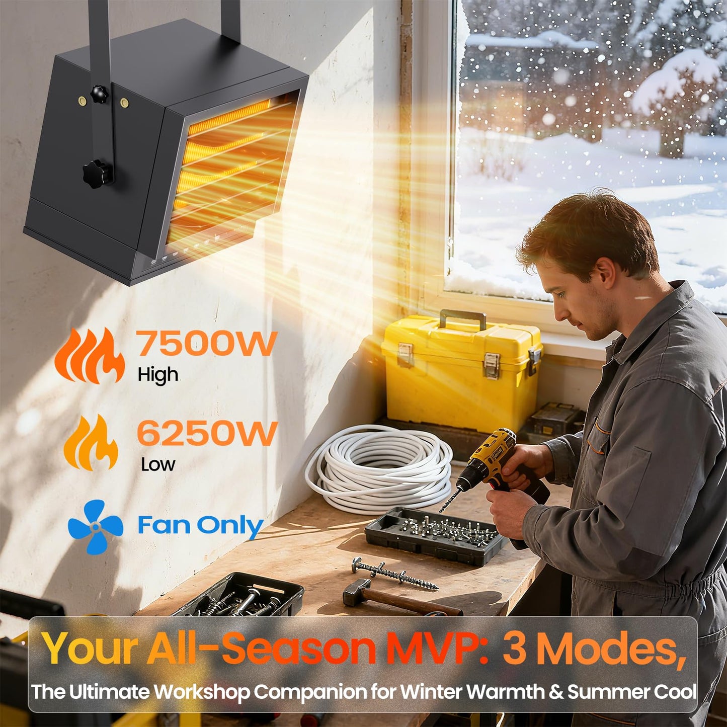 7500W Electric Garage Heater with Remote, 240V Hardwired Ceiling Mount Shop Heater, Garage Space Heaters with ECO Mode, 12H Timer, Thermostat, Overheat Protection, for Garage Workshops Warehouses