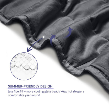 YnM 15lbs Weighted Blanket for Adults, Heavy Bed Throw Blanket with Cooling Glass Beads for All Season Use, Ideal for ~90lbs (48x72 Inches, Twin/Full, Dark Grey)