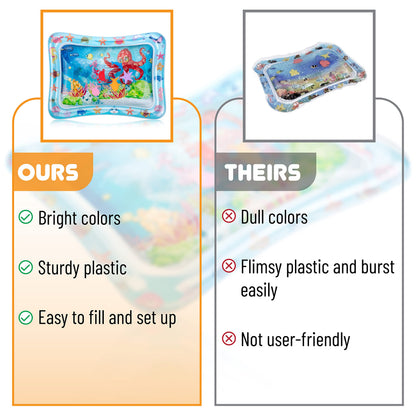 Mr. Pen- Inflatable Tummy Time Water Mat, Water Mat for Babies, Infant Water Mats, Baby Water Pad, Water Tummy Time Mat (Pack of 2)