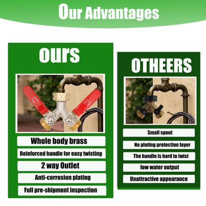 EJW Hose Splitter 2 Way, Garden Hose Splitters, Heavy Duty Faucet Splitter,Rv Brass Water Hose Y Splitter, Double Hose Connector, Spigot Splitter, Two Way Hose Manifold Valve 3/4 Inch GHT Thread.