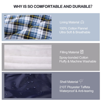 HiZYNICE Sleeping Bags for Adults Large Wide Cold Weather 20 Degree XL XXL Plus Size Oversized,Navy Blue Right Zip