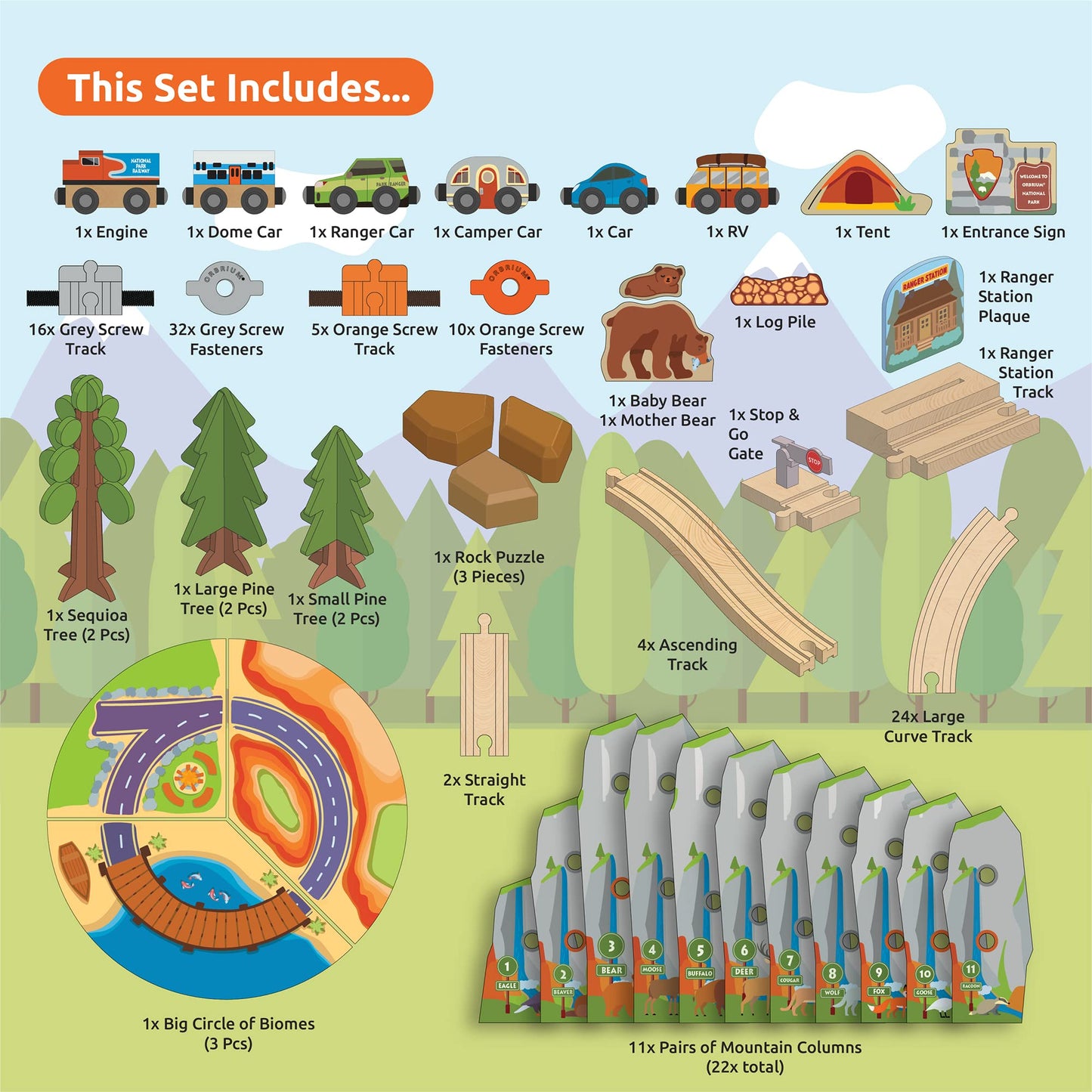 Wooden Train Set 141 Pc Build and Play Elevated Track System STEAM Accredited National Park Animal Railway Multi Level Spiral STEM Toy Gift for Grandkids Kids Toddlers Compatible Thomas Brio Railway