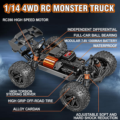 Womaqu Rc Cars 1:14 All Terrain RC Car for Adults & Boys, 4WD Off-Road RC Truck High Speed Fast 40+ KPH, 4X4 Waterproof Remote Control Car with 2 Rechargeable 1300 mAh Batteries