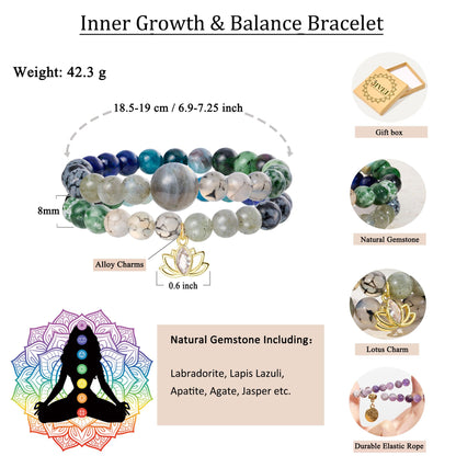 Bivei Beaded Bracelets for Women with Lotus Charm Healing Gemstone Crystal 7 Chakra Bracelet Natural Stretch Bracelets Set for Women Yoga Meditation Anxiety Stress Relief Jewelry(Green)