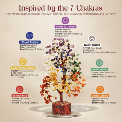 Handmade 7 Chakra Crystal Tree of Life - Unique Birthday & Anniversary Gifts for Women, Mom, & Friends | Handcrafted Healing Crystal Decor for Home & Office, Brings Positive Energy, Luck & Prosperity