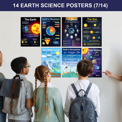 Shoparr Educational Posters - 14 Earth Science Posters, 11x17in, Educational Charts & Posters, Waterproof, Science Decor for Homeschool, Hallways, Home Study Room, Educational Center
