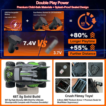 UFULMN Amphibious Remote Control Car 8WD RC Monster Truck with 2 Rechargeable Batteries for Boys Age 8-12 Offroad Waterproof RC Pickup All Terrain RC Drift Cars Beach Pool Toys Gifts for Kids Green