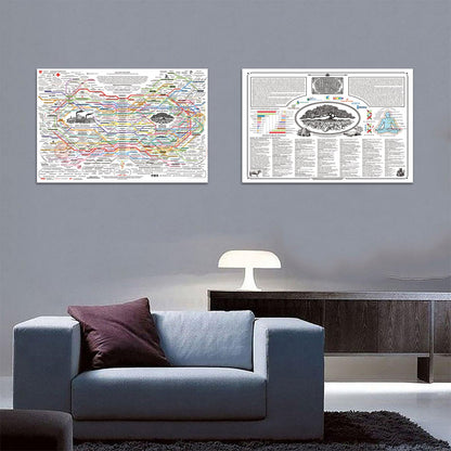 2Pcs - 2026 New Version Healing Web Poster, Eco-Friendly Fabric Canvas, Mental Health & Holistic Remedies Chart for Therapy Office Decor Unframed 12x18 Inch (30x45cm)