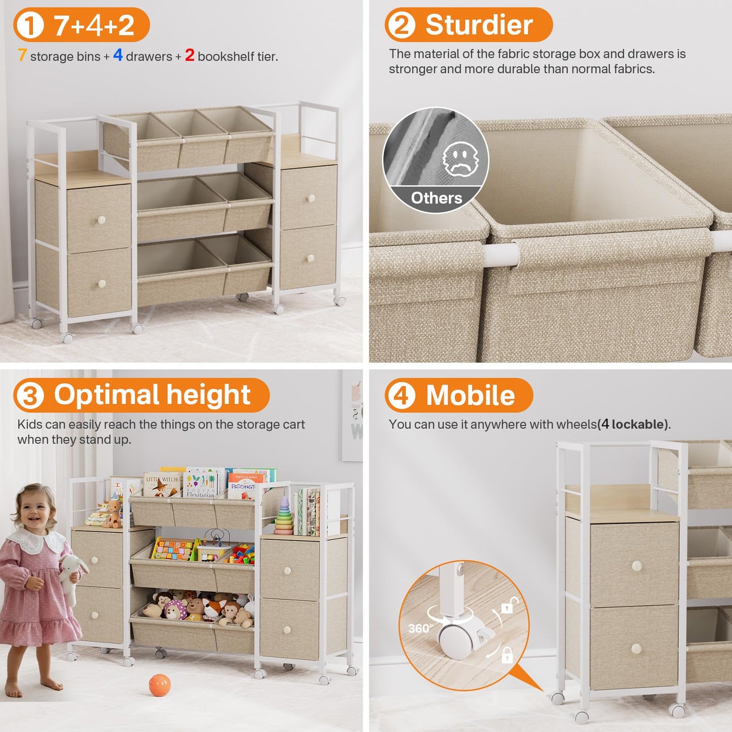 Kids Toy Organizers and Storage Bins - 7 Storage Bins + 4 Fabric Drawers + 2 Bookshelf, Playroom Storage, Mobile Cart Organizer for Toy, Clothes, Blankets and Books - Off White