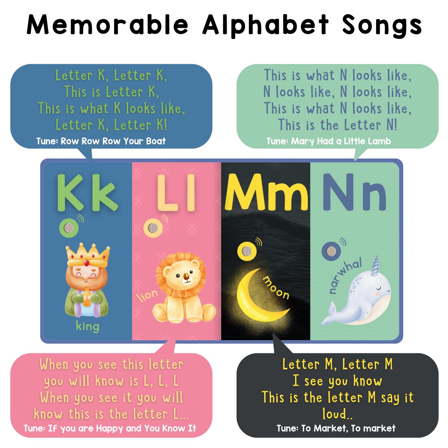 Learning Bugs Interactive Letter Song Book for 1 Year olds – 26 Alphabet Songs, Nursery Rhyme Tunes, ABC Recital for 2 Year olds, Sturdy Pages – Perfect Toy and Gift for Toddlers Ages 1-3