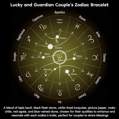 Zodiac Sign Bracelet for Couples – 12 Constellations Natural Stone Jewelry with Black Glass, Lapis Lazuli, Goldstone, White Howlite, Picture Jasper, Malachite, Red Agate & Blue Sodalite – Lucky Energy Gift (Aquarius - Blue)