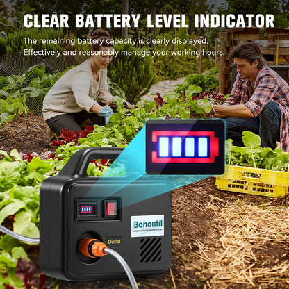 Bonoutil 21V Battery Powered Water Pump 240GPH Cordless Water Transfer Pump Battery Operated with Garden Hose Nozzle 7 Spray Modes for Watering Car Washing Tub Fish Tank Inflatable Pool (2 Sprayers)