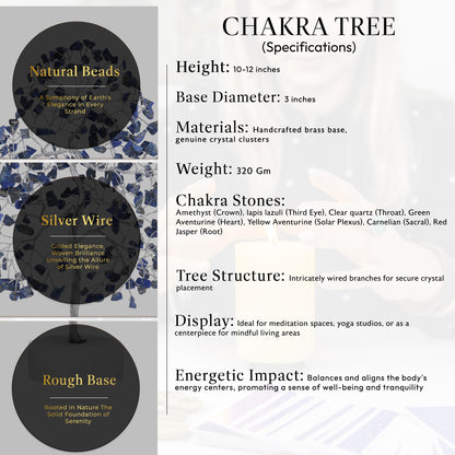 Lapis Lazuli Gemstone Tree, Crystal Tree for Positive Energy, Crystals and Healing Stones, Tree of Life, Chakra Tree - Luck, Thoughtful Gifts for Women, Tree of Life Decor, Clever Birthday Gifts