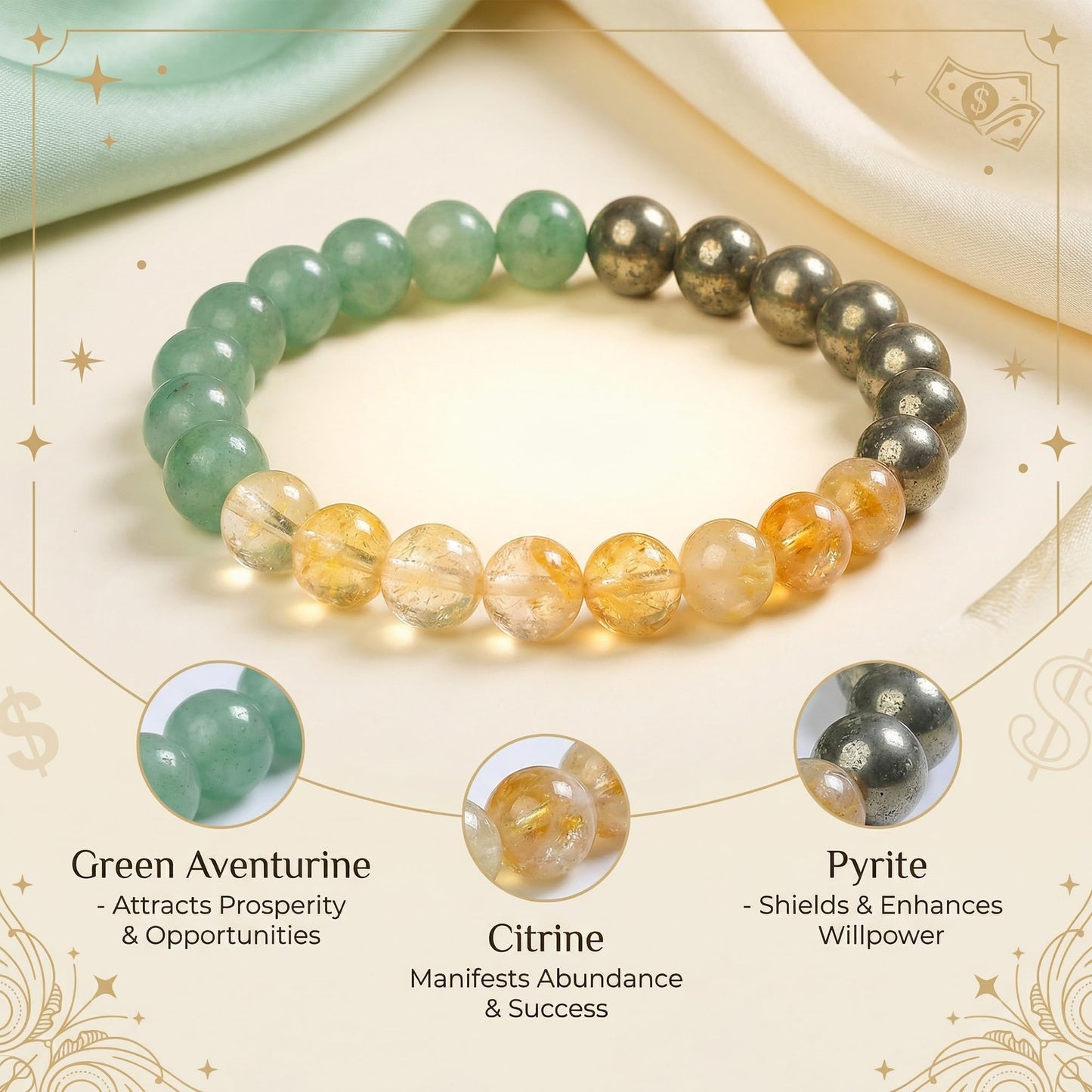 Bivei Money Success Bracelet, Strength Crystal Healing Bracelet 8MM with Green Adventurine & Citrine & Pyrite - Spiritual Stretch Beaded Jewelry for Women Men Gift