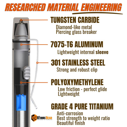 Guardian Titanium Tactical Pen with Glass Window Breaker - Enhanced Writing Survival Pen to Escape and Defend