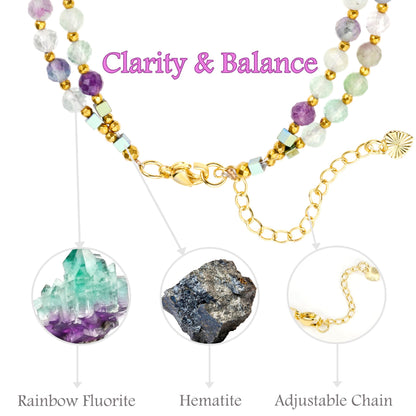 Farfume Rainbow Fluorite - Clarity - Crystal Beaded Bracelets, Chakra 4mm Natural Stone Beads Bracelets, Gemstone Spiritual Jewelry Gifts for Mother's Day