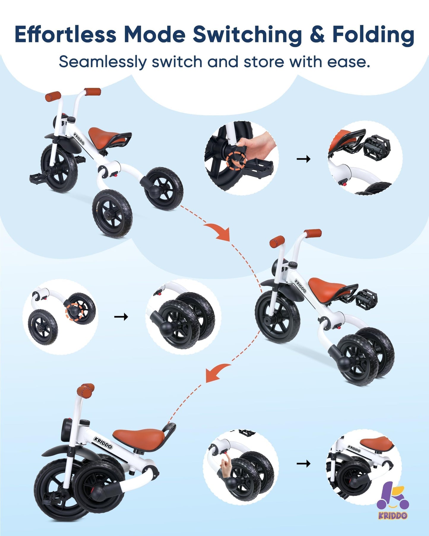 KRIDDO 2-in-1 Kids Balance Bike and Kids Tricycle for 2 to 5 Year Old, Toddler Balance Bike with Detachable Pedals, Tricycles for 3-5 Year Olds with Stitched Soft Grip, White