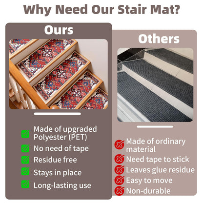 Stair Treads Non Slip 15 Pack 8" X 30" Stair Treads for Wooden Steps, Washable Self Adhesive Stair Runners Stain Resistant Stair Carpet, Edging Staircase for Kids Elders and Dogs (Style 1)