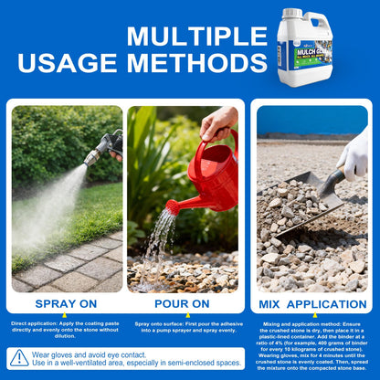 Mulch Glue for Landscaping, 64 OZ Rock Glue & Gravel Binder, Water-Based Non-Toxic Landscape Adhesive, Weather-Resistant Mulch Anchor for Pea Gravel, Pebbles, Wood Chips & Decorative Stone