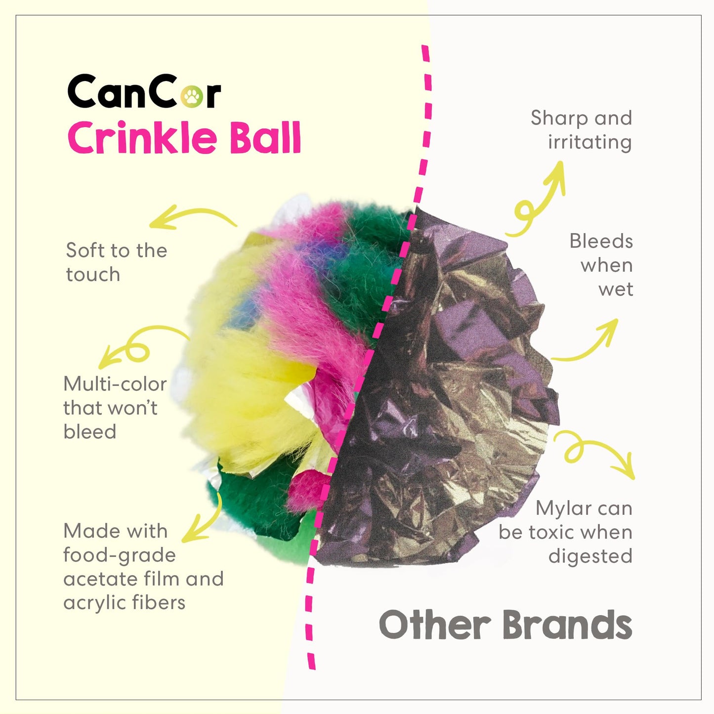 Cat Crinkle Balls 1.5 Inch | 50 Pack | Soft Lightweight Indoor Cat Toys with Durable Crinkle Build and Engaging Crinkle Sound