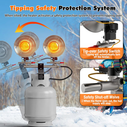 SISUPASSIE 30000BTU Propane Heater, Portable Propane Heater for Outdoor Use with 3 Adjustable Modes and Safety Shut-off Valve for Patio, Camping, Fishing, Garage